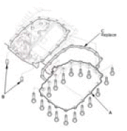 Continuously Variable Transmission (CVT) - Service Information